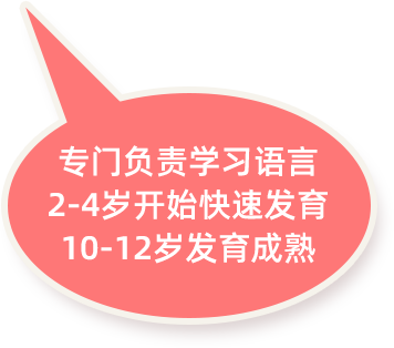 指示签